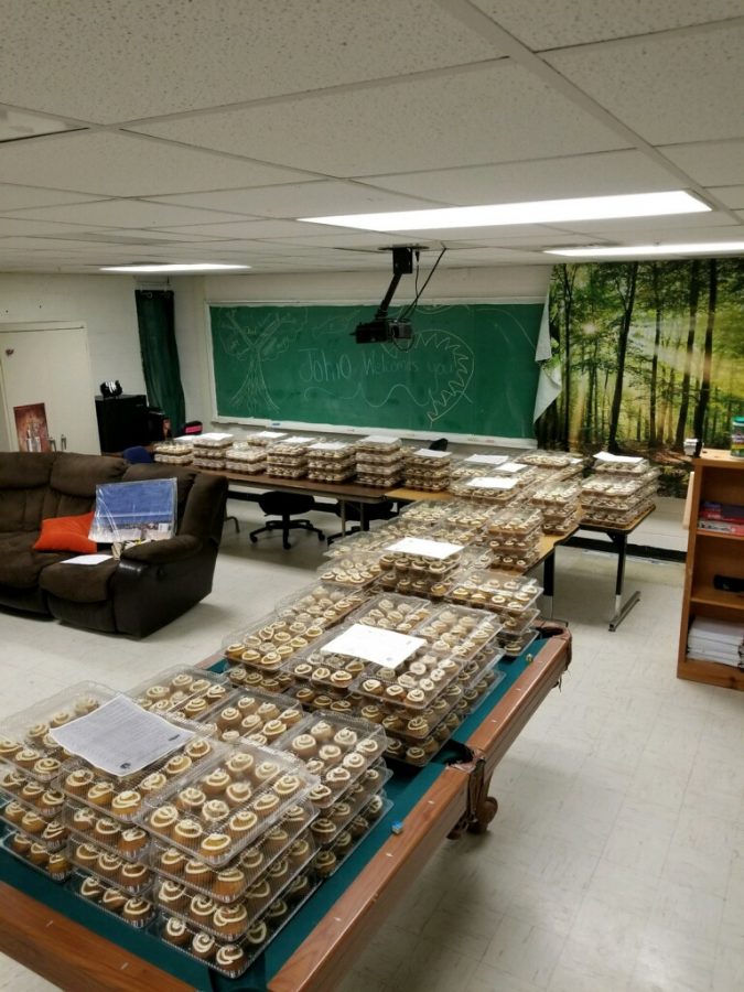 2000 Muffins in Two Days