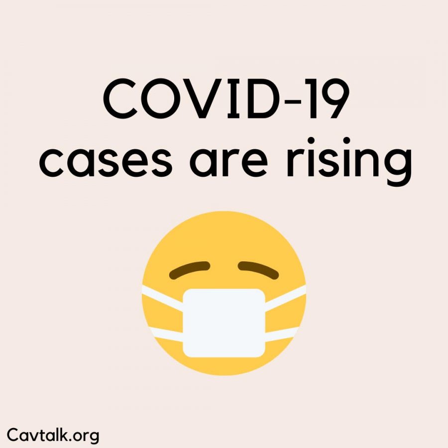Rising+COVID-19+Cases+in+Greenbrier+County
