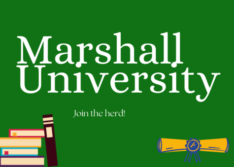 A Look into Marshall University