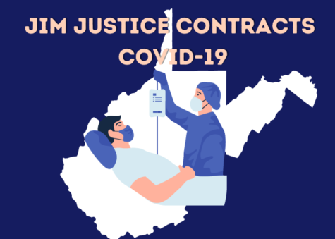 Jim Justice Contracts COVID-19