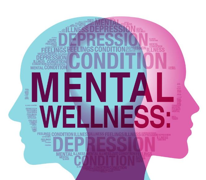 Mental Wellness Matters!!