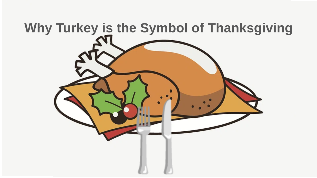 Turkey is the Symbol of Thanksgiving - Why is that?
