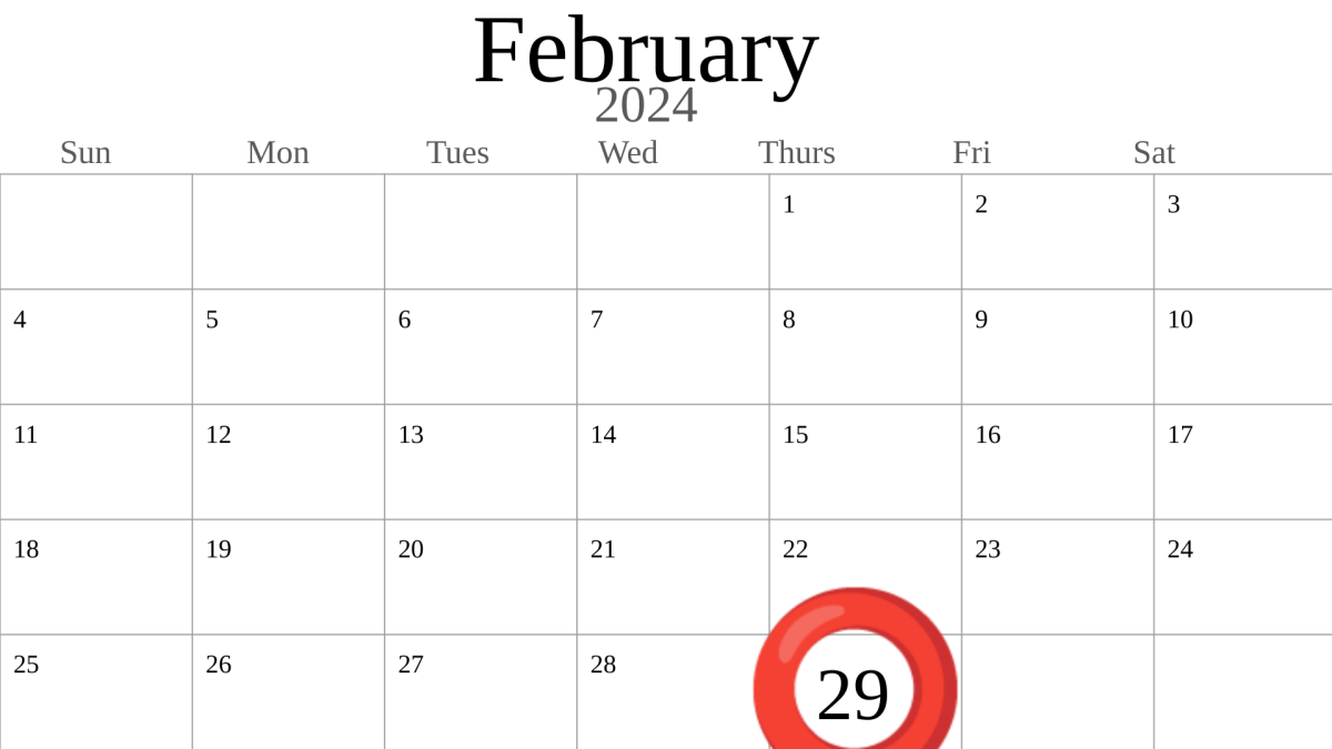 Leap Day is Coming - Why Do We Have a Leap Day Every Four Years?